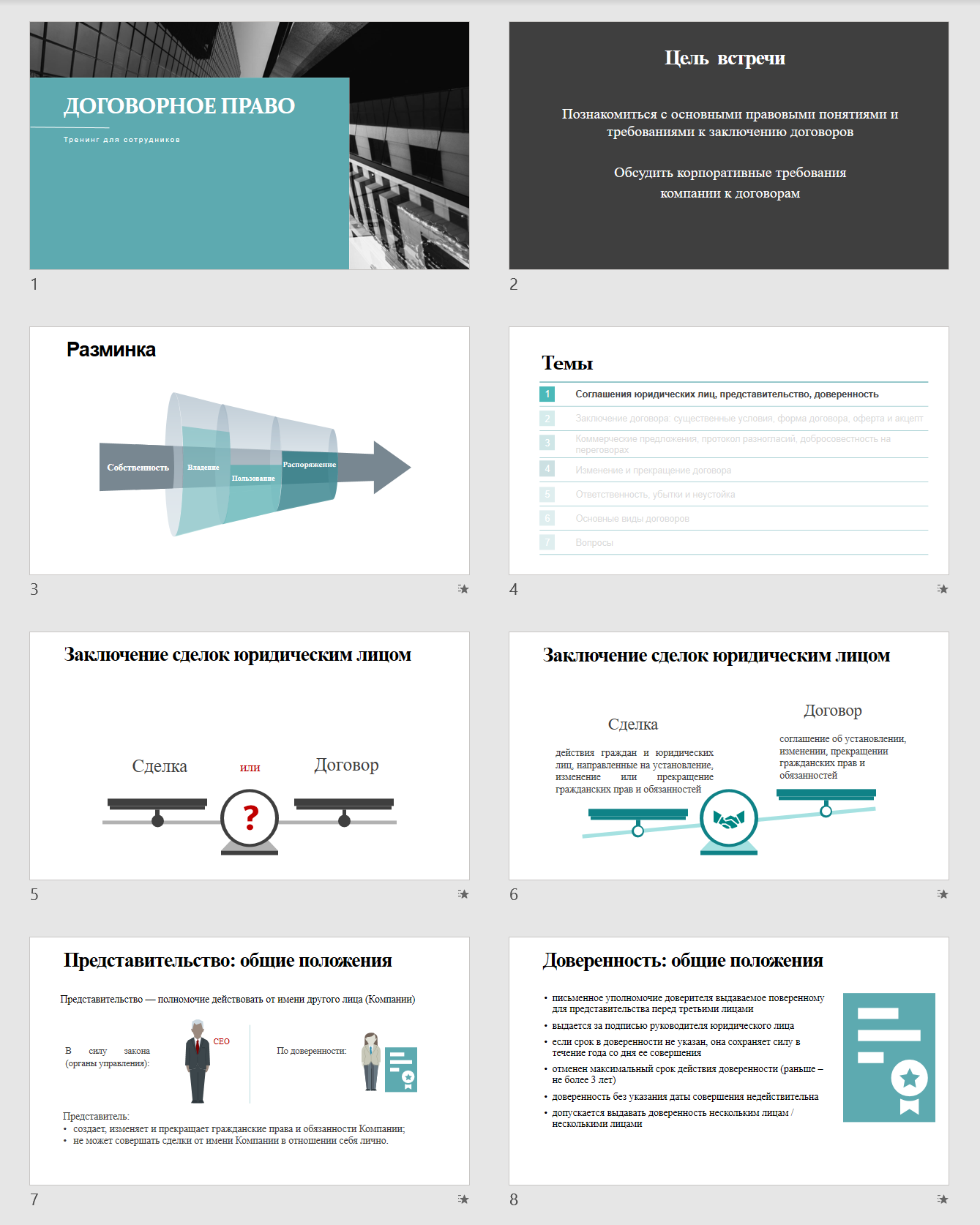 Слайды для тренинга по договорному праву для сотрудников